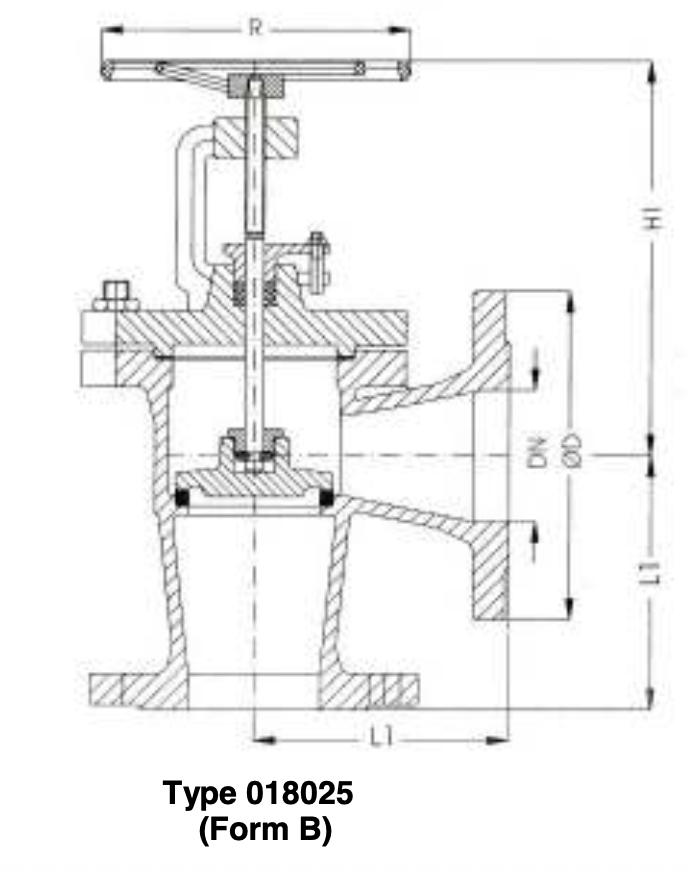 Stop-Valves and Angle Stop-Valves, PN 16/DN350