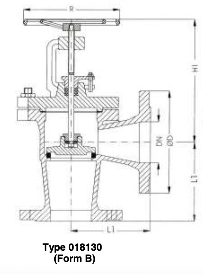 Stop-Valves and Angle Stop-Valves, PN 40/DN350