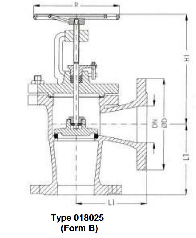 Stop-Valves and Angle Stop-Valves, PN 16/DN150