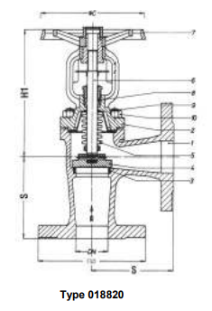 Bellow Sealed Globe Valves, PN 16/DN80, straight type or angle type