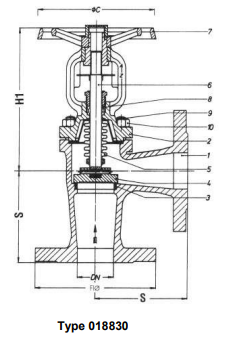 bellow sealed globe valves, PN 40/DN125 straight type or angle type