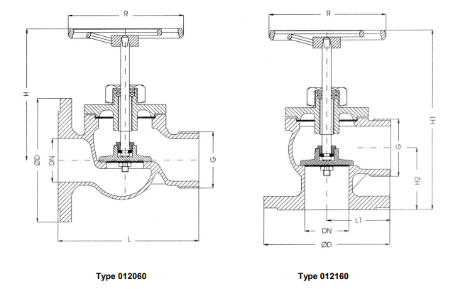 Fire and Deck wash valves DIN 86211, PN 16/DN65 straight type or angle type