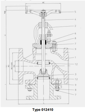 Change-over Valves, PN 16/DN125 cast iron EN-JL1040