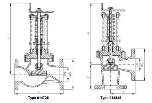 Discharge-Valves, straight and angle type, PN 16/DN125