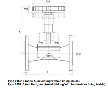 Diaphragm Valves, maintenance free, PN 10/DN15