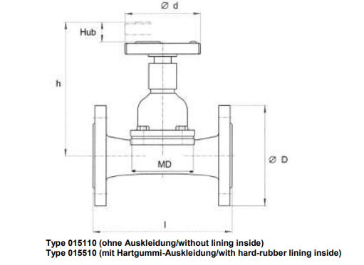 Diaphragm Valves, maintenance free, PN 10/DN125