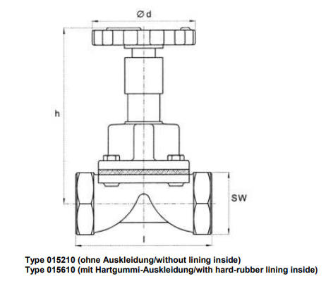 Diaphragm Valves, maintenance free, PN 10 cast iron EN-JL1040, G1/2''