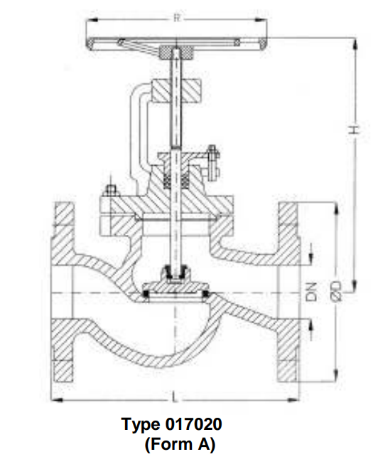 Stop-Valves and Angle Stop-Valves, PN 16/DN200
