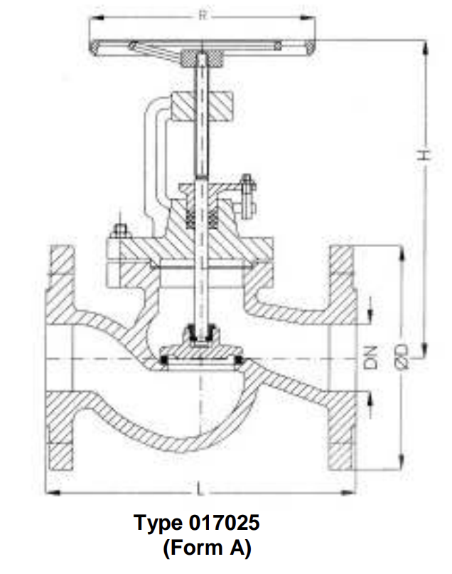 Stop-Valves and Angle Stop-Valves, PN 16/DN200