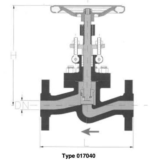 High-Pressure Stop Valves PN 63 - 160/DN32