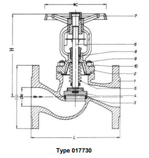 Bellow Sealed Globe Valves, PN 40/DN300 straight type or angle type