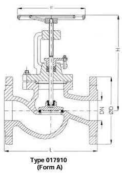 Screwdown Check-Valves (SDNR), PN 16/DN20 straight type or angle type, DIN 86252-01