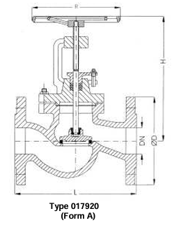 Screwdown Check-Valves(SDNR), PN 40/DN25 straight type or angle type, DIN 86252-01