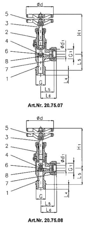Marine Forged Steel Male Thread Globe Valve