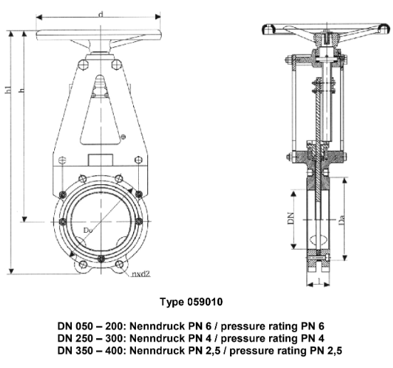 Knife gate valves, PN 2.5 - PN 6, DN100