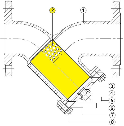 SCREEN 240 DN125 D130xL220 0,25mm    